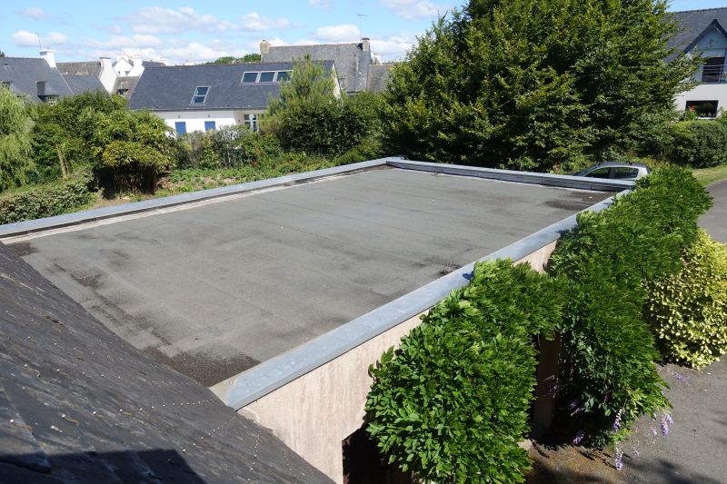 Cost of Roofing in Sanford, FL